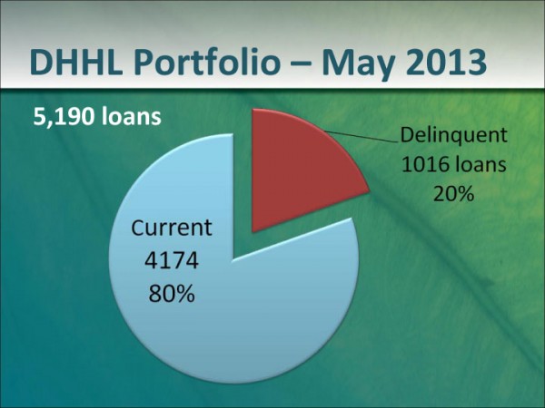 DHHL-Audit-Briefing-130523